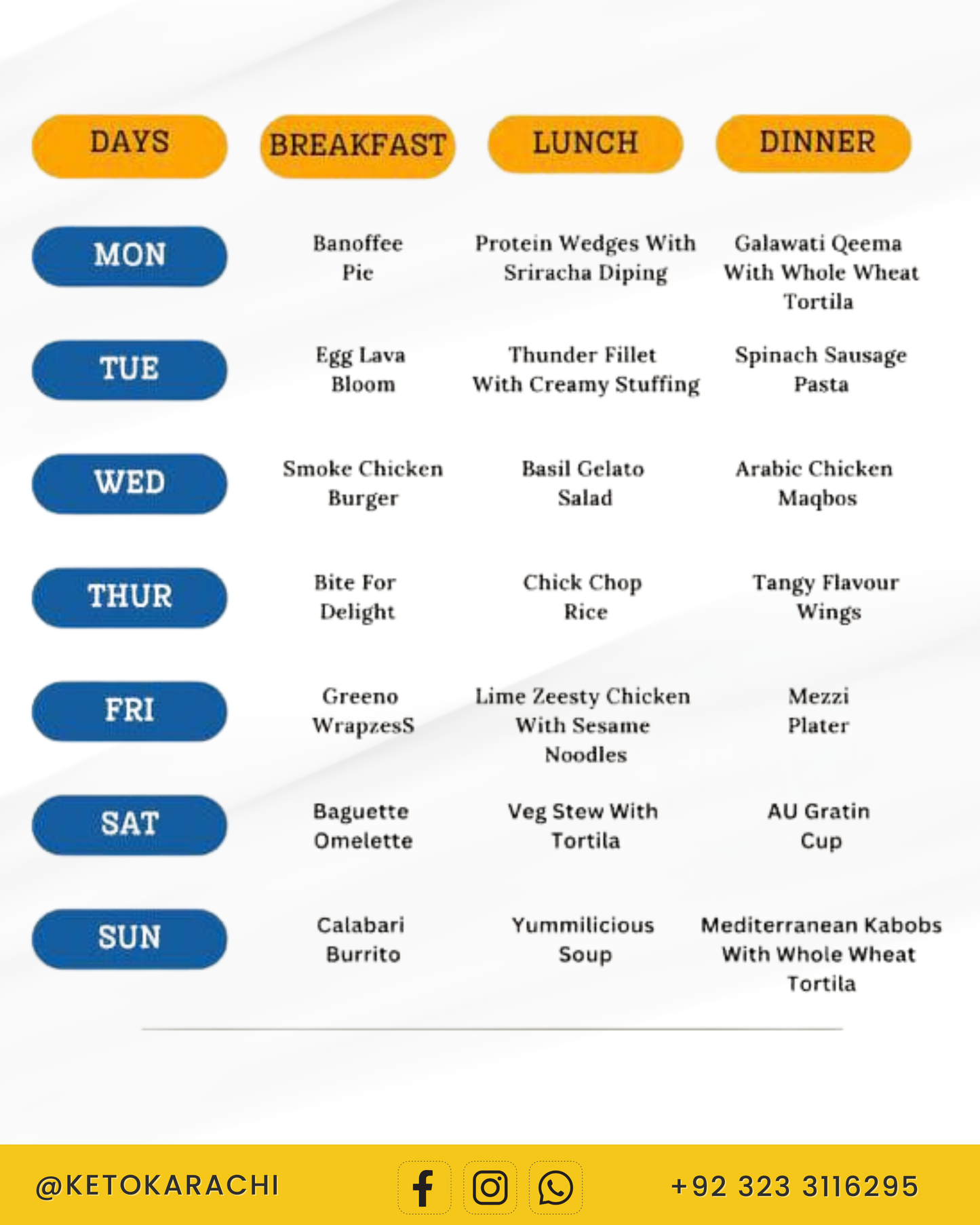 Bi Weekly Low Carb Meal - Keto Karachi